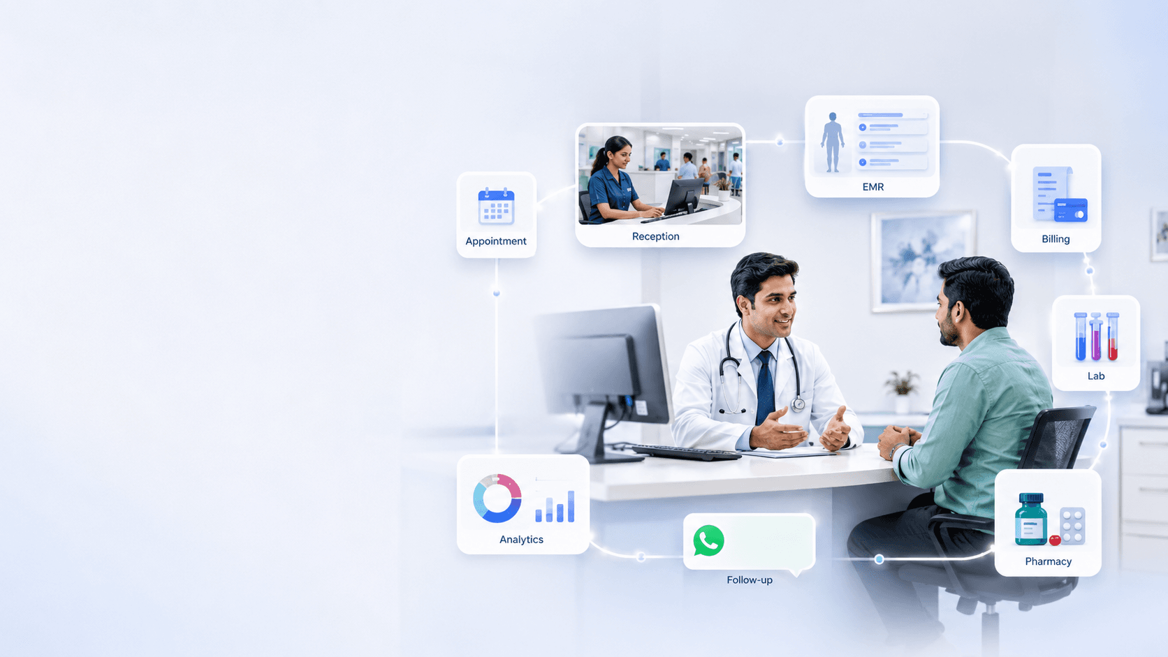 Doctor clinic automation banner