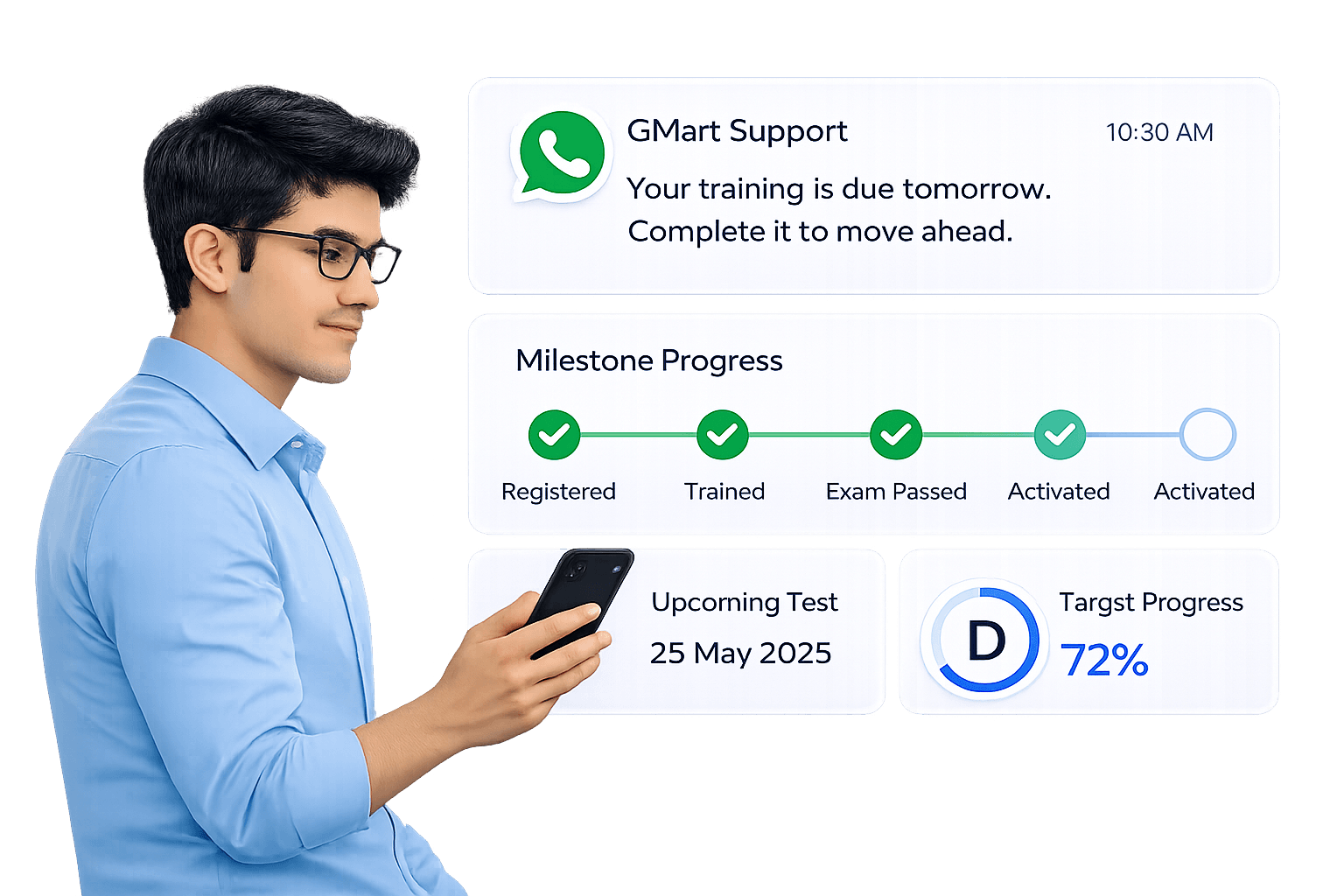 GMart WhatsApp automation experience for insurance advisors