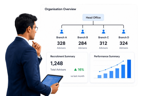GMart dashboard for DSAs and insurance business owners