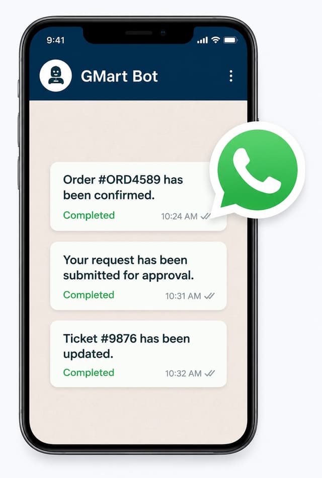 Secure WhatsApp Integration