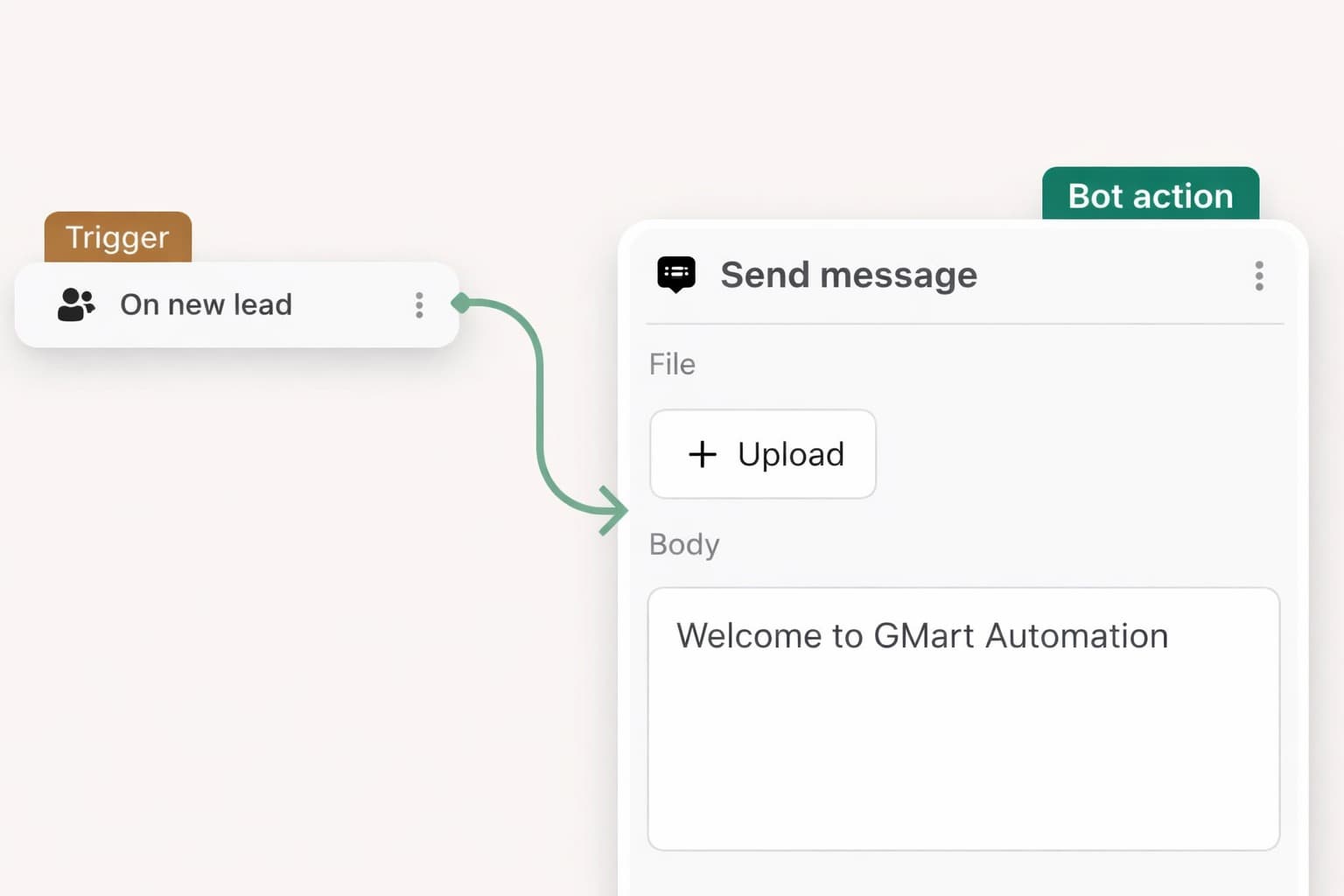 Automated Welcome Message