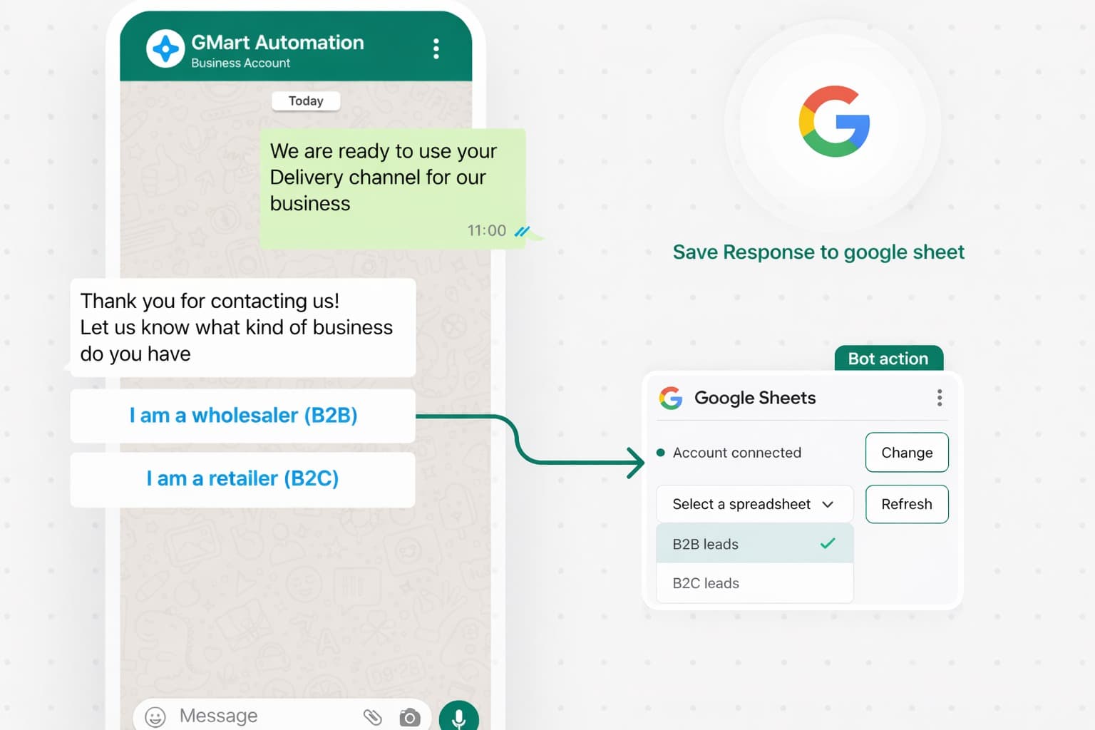 GoogleSheets
