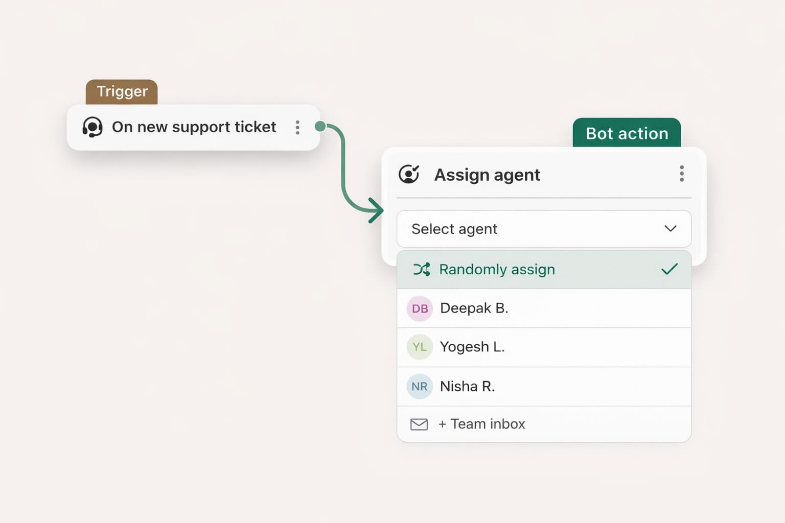 Intelligent Agent Assignment