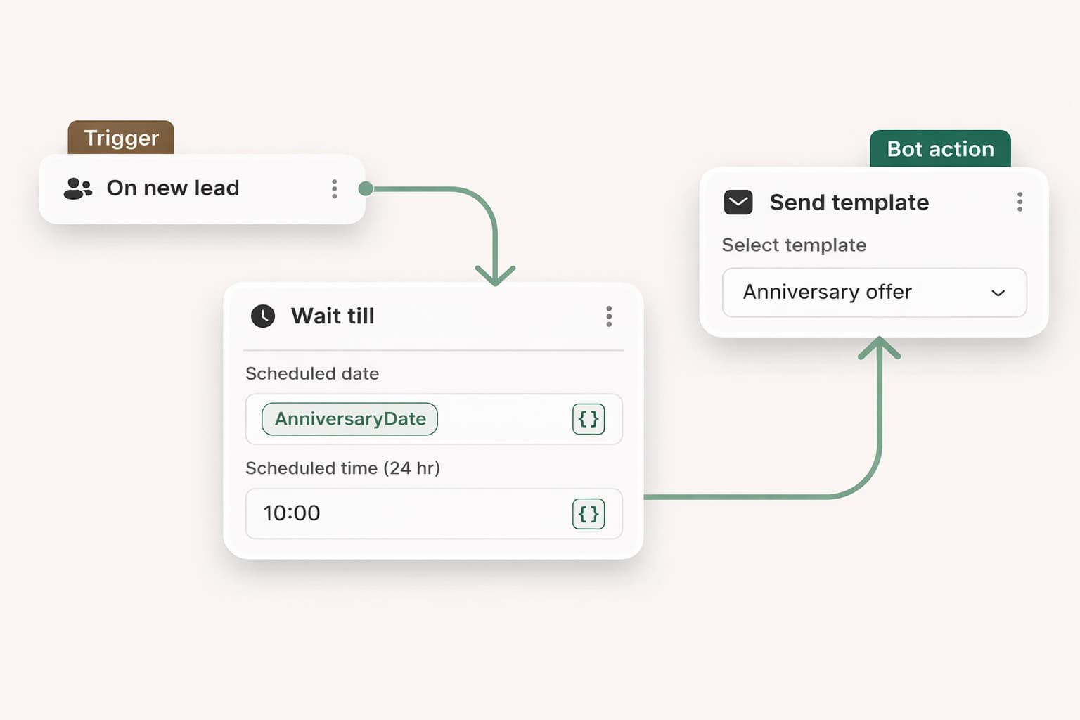 Time-Based Automation